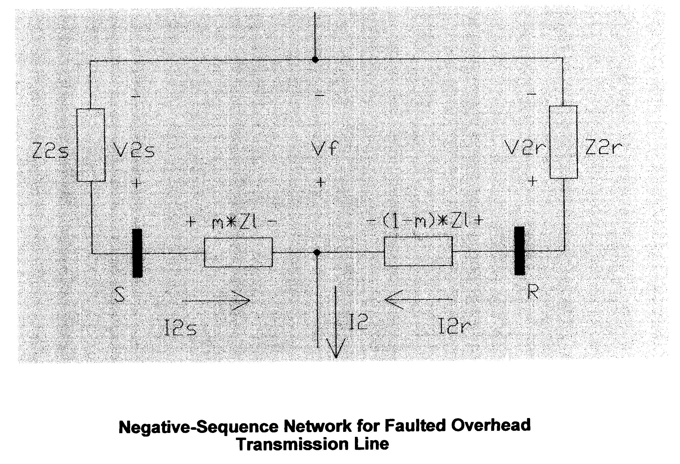 Double-ended distance-to-fault location system using time-synchronized positive-or negative-sequence quantities