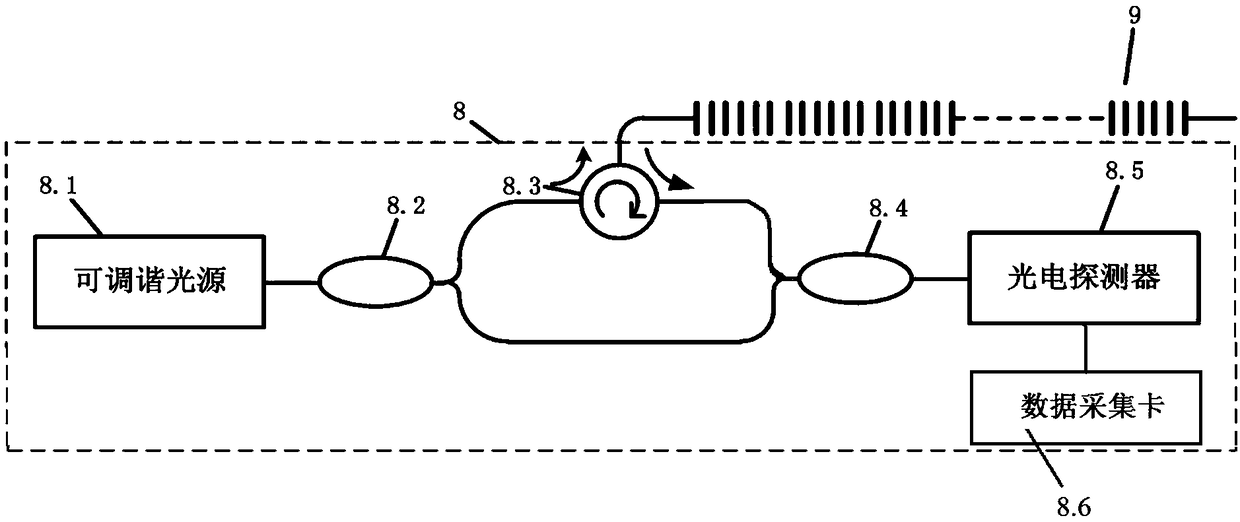 On-line monitoring system and method for ultra-long fiber grating writing