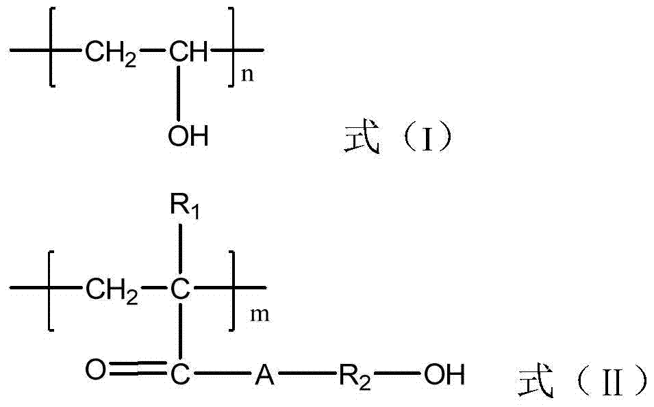 A drag reducing agent for fracturing and its preparation method