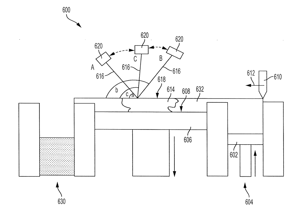 Turbine component having multiple controlled metallic grain orientations, apparatus and manufacturing method thereof