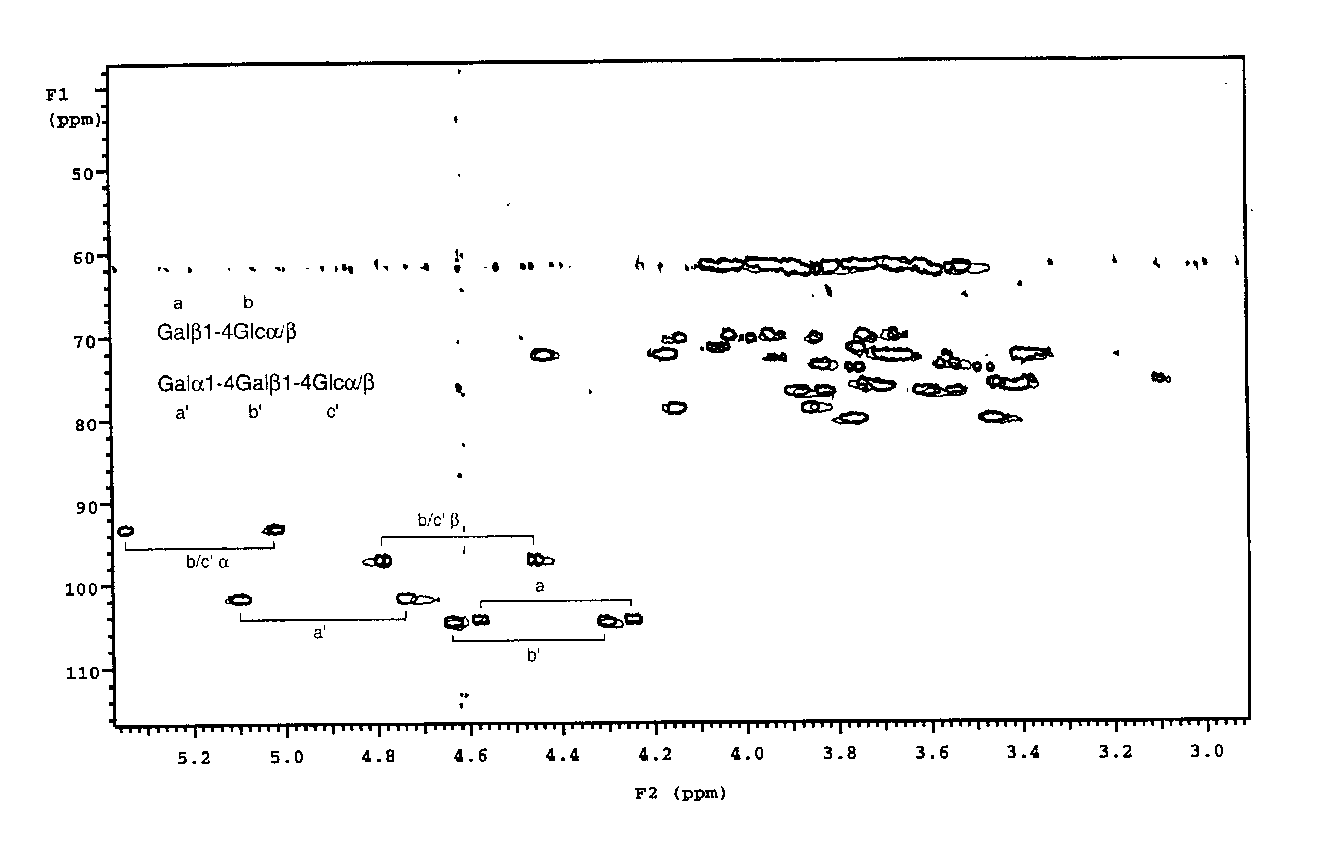 Method of screening compounds for biological activity