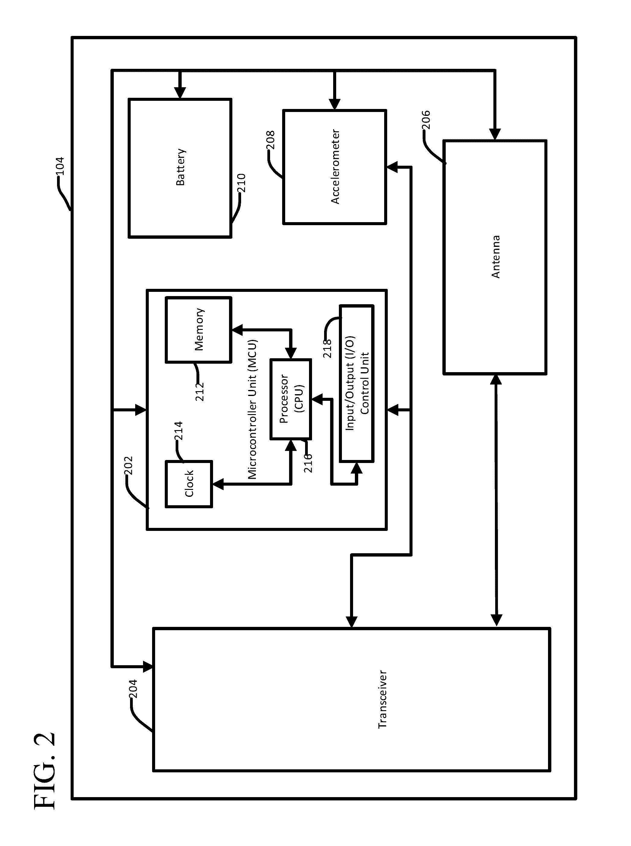 Method and system for state-based power management of asset tracking systems for non-statutory assets