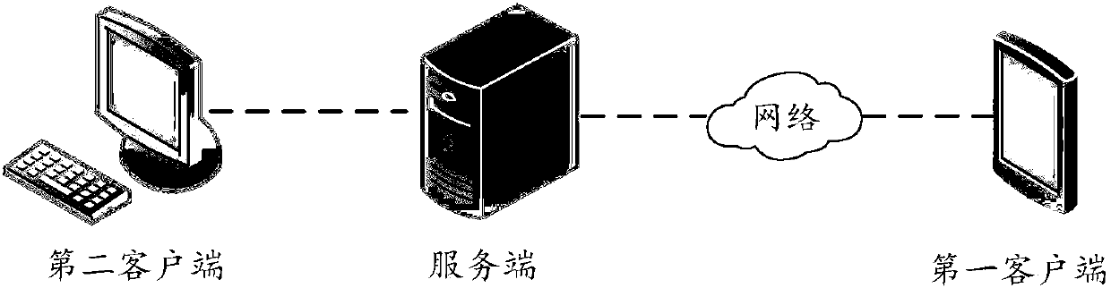 Method and device for providing live broadcast media content information and electronic equipment