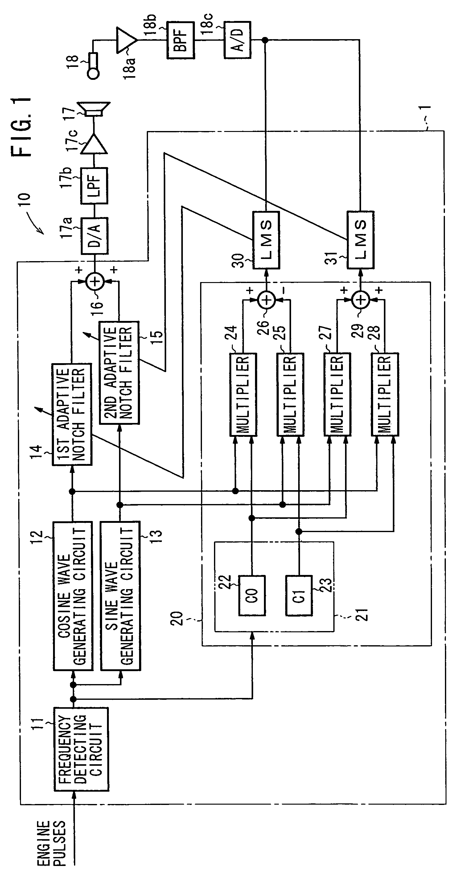 Apparatus for and method of actively controlling vibratory noise, and vehicle with active vibratory noise control apparatus
