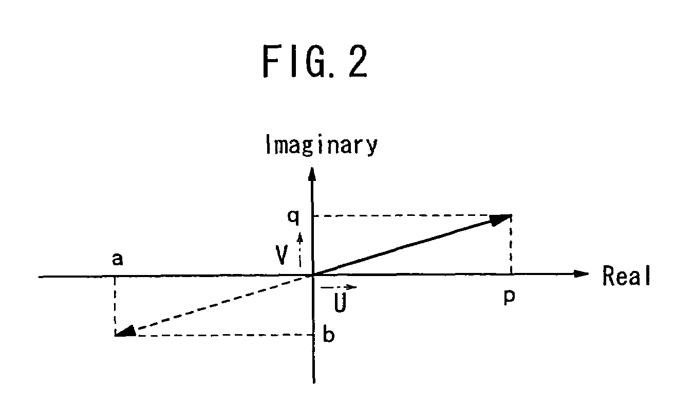 Apparatus for and method of actively controlling vibratory noise, and vehicle with active vibratory noise control apparatus
