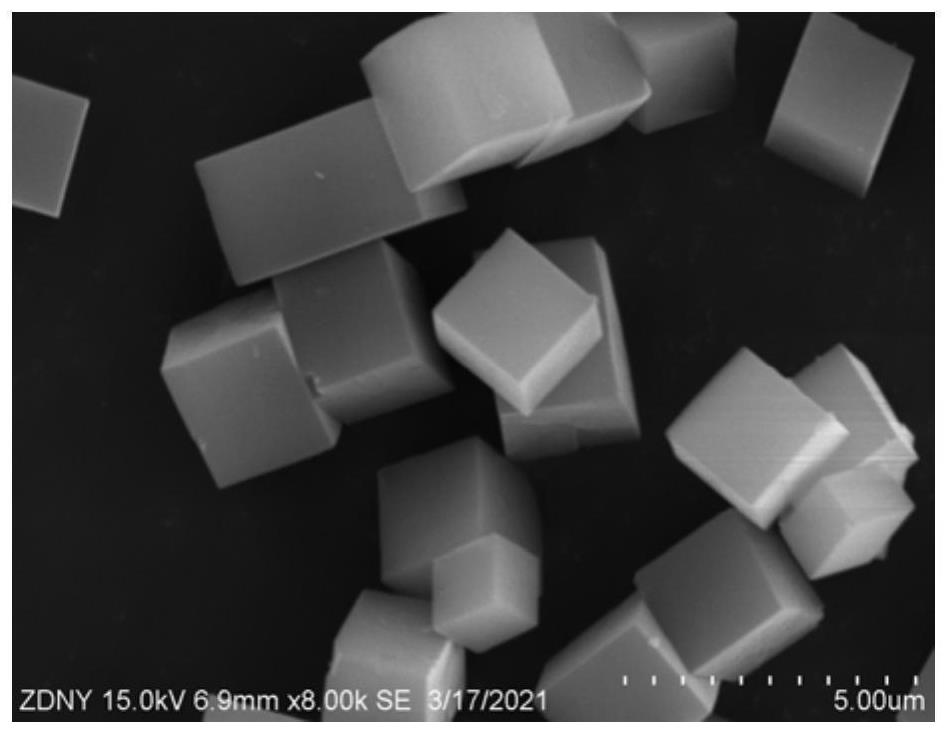 Bifunctional catalyst containing hierarchical porous SAPO-34 molecular sieve as well as preparation method and application of bifunctional catalyst