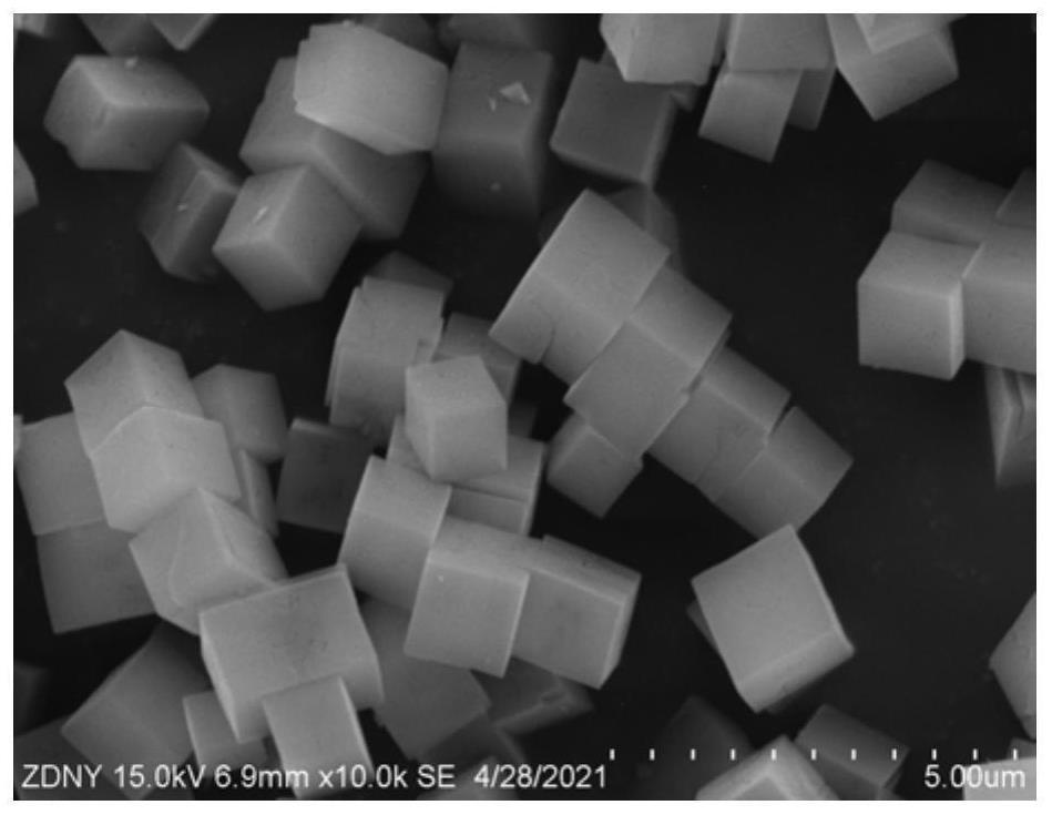 Bifunctional catalyst containing hierarchical porous SAPO-34 molecular sieve as well as preparation method and application of bifunctional catalyst