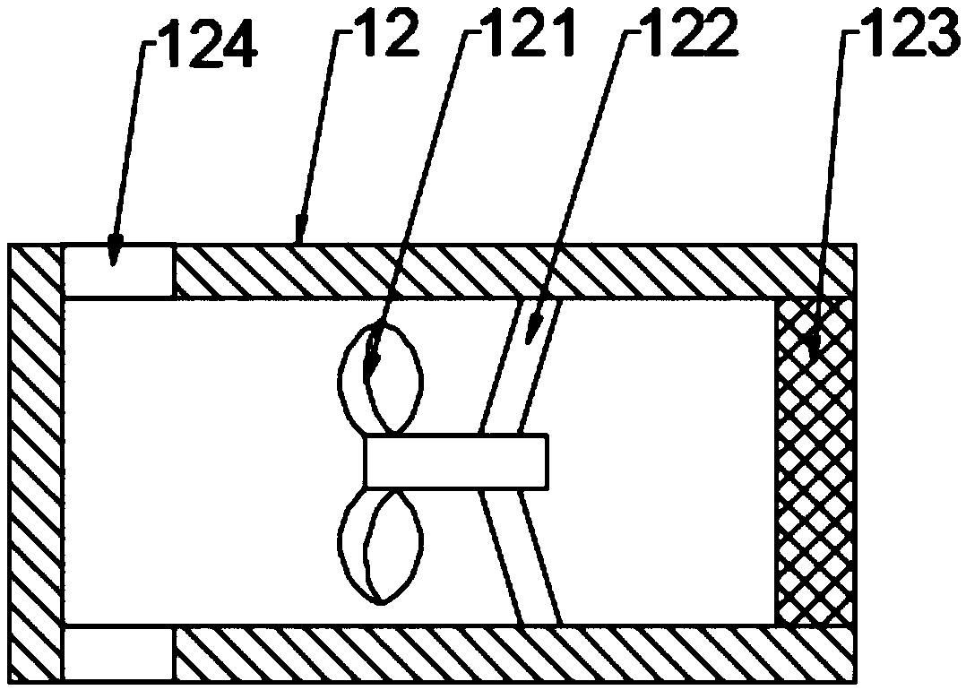 Transgenosis residue incineration device based on mobile technology