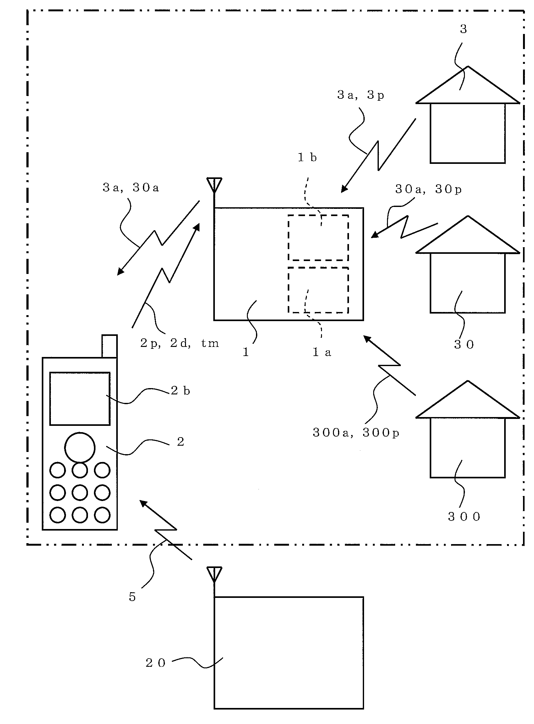 Advertising information display method, advertising information display system, advertising information display program, and advertising information transmission program