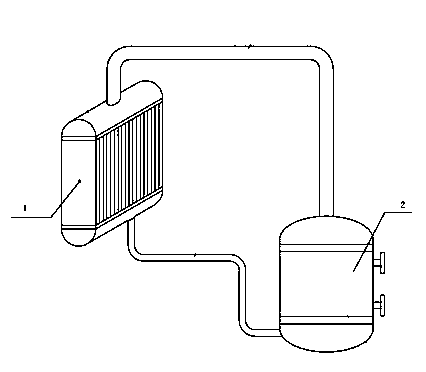 Special heat pipe device for ship