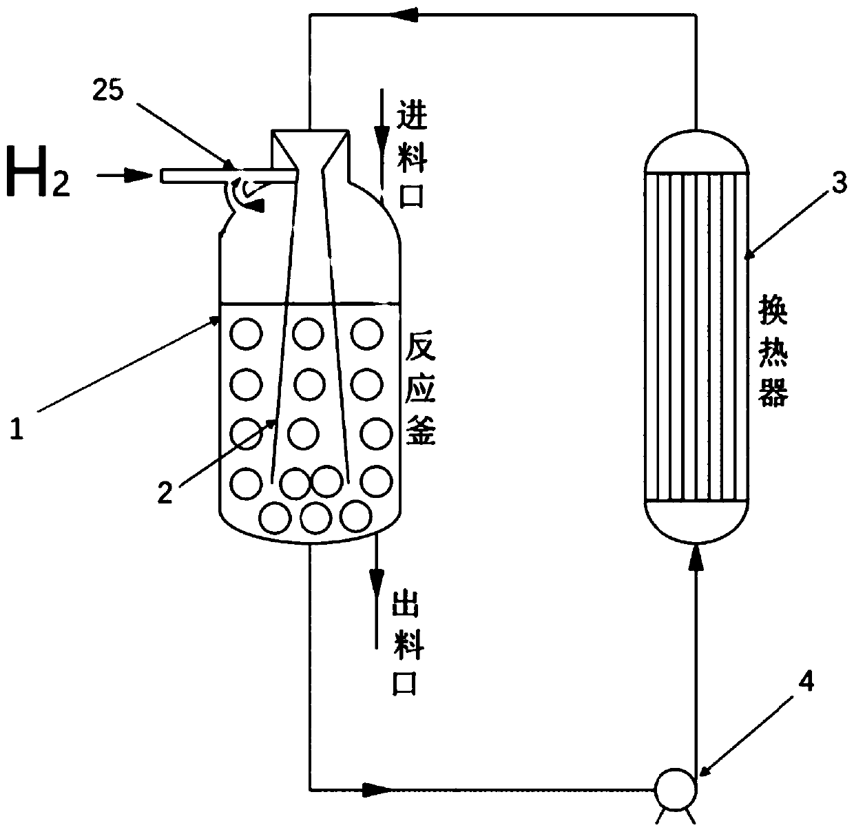 Loop reactor for preparing 1, 3-propylene glycol and preparation method of 1, 3-propylene glycol