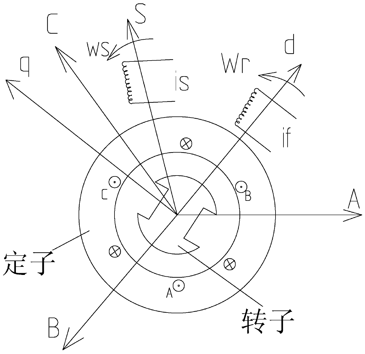 Constant torque control method of permanent magnet synchronous motor based on position sensorless vector control