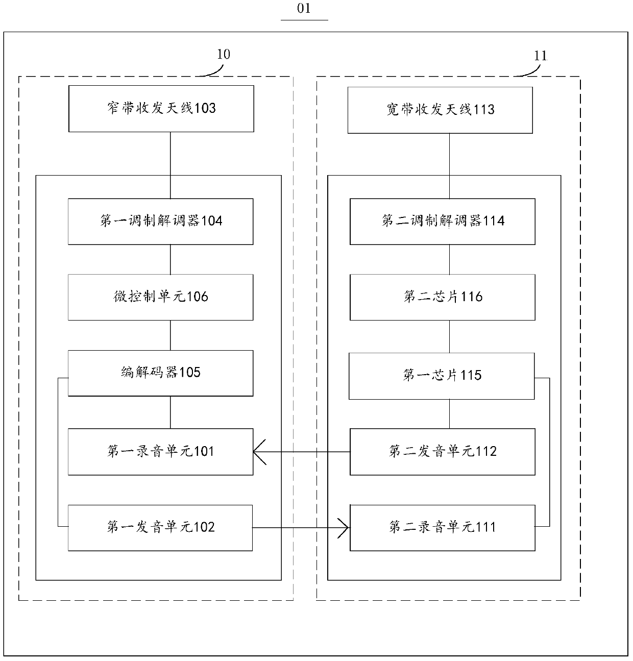 A device and electronic equipment for multiplexing audio