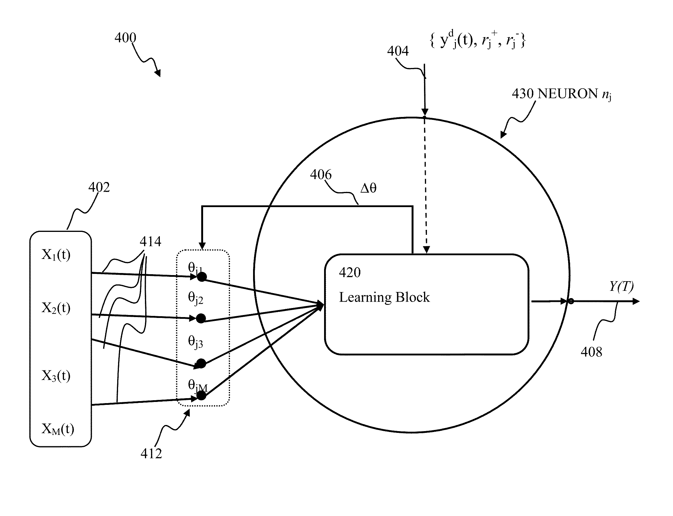 Apparatus and methods for state-dependent learning in spiking neuron networks