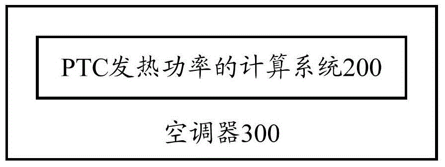 Detection method and system of indoor heat exchanger condensation water and air conditioner