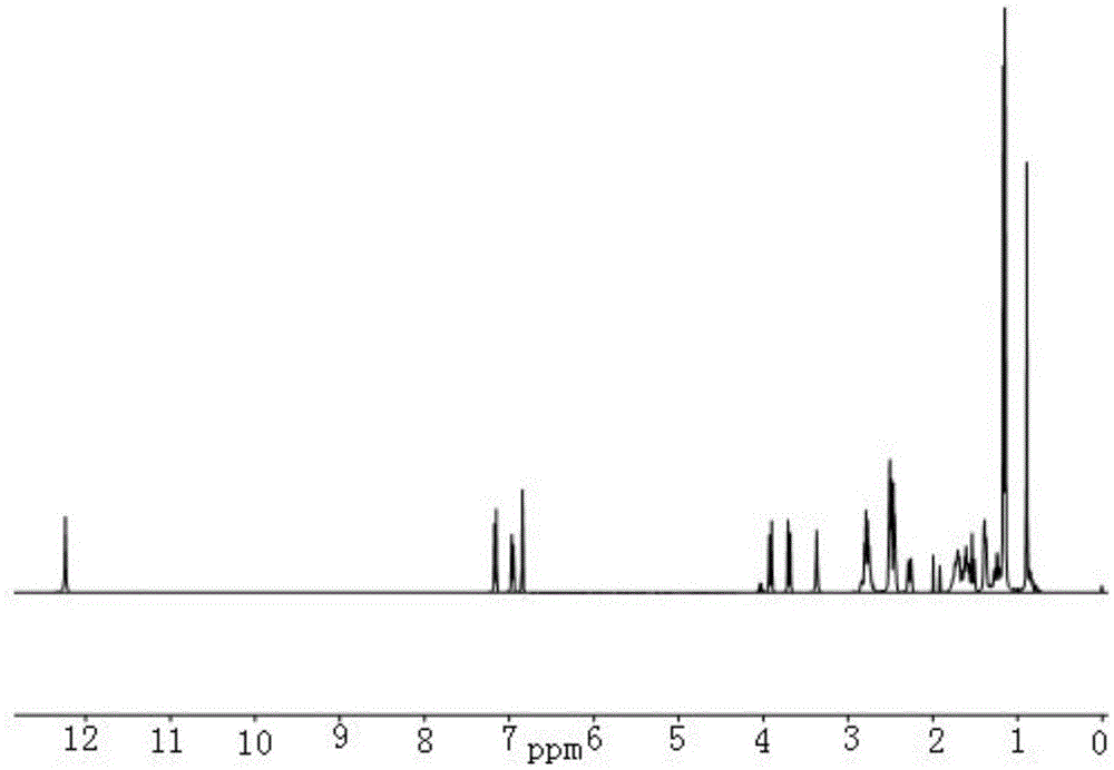 Rosin derivative for soldering flux and preparation method thereof