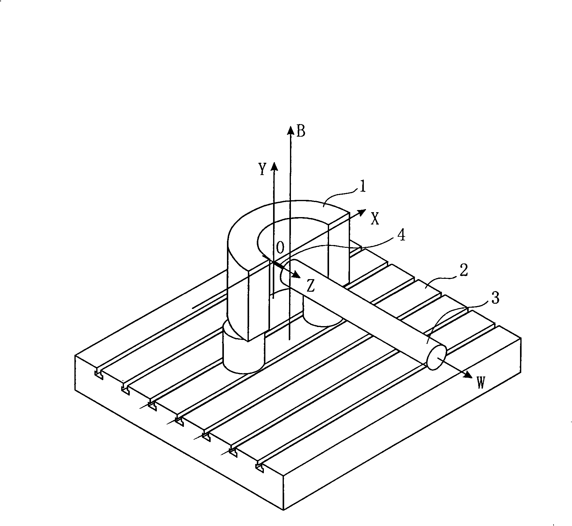 Method for processing 8 shaped oil groove with numerical control boring mill