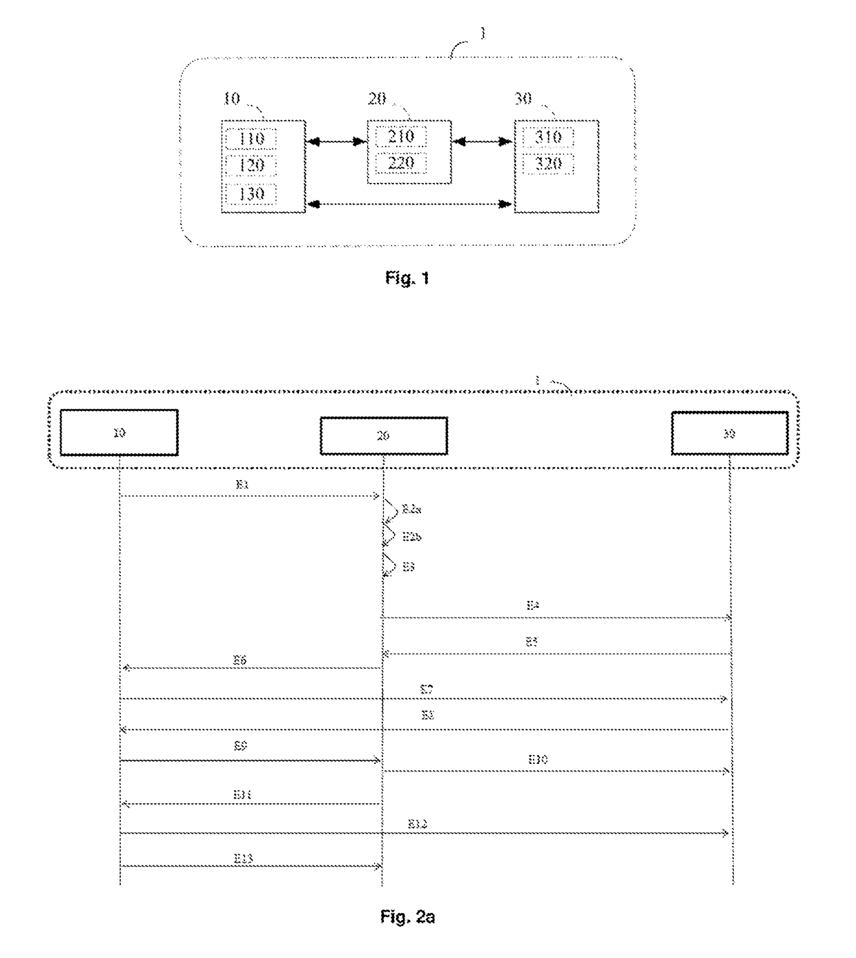 Method of allocating execution resources