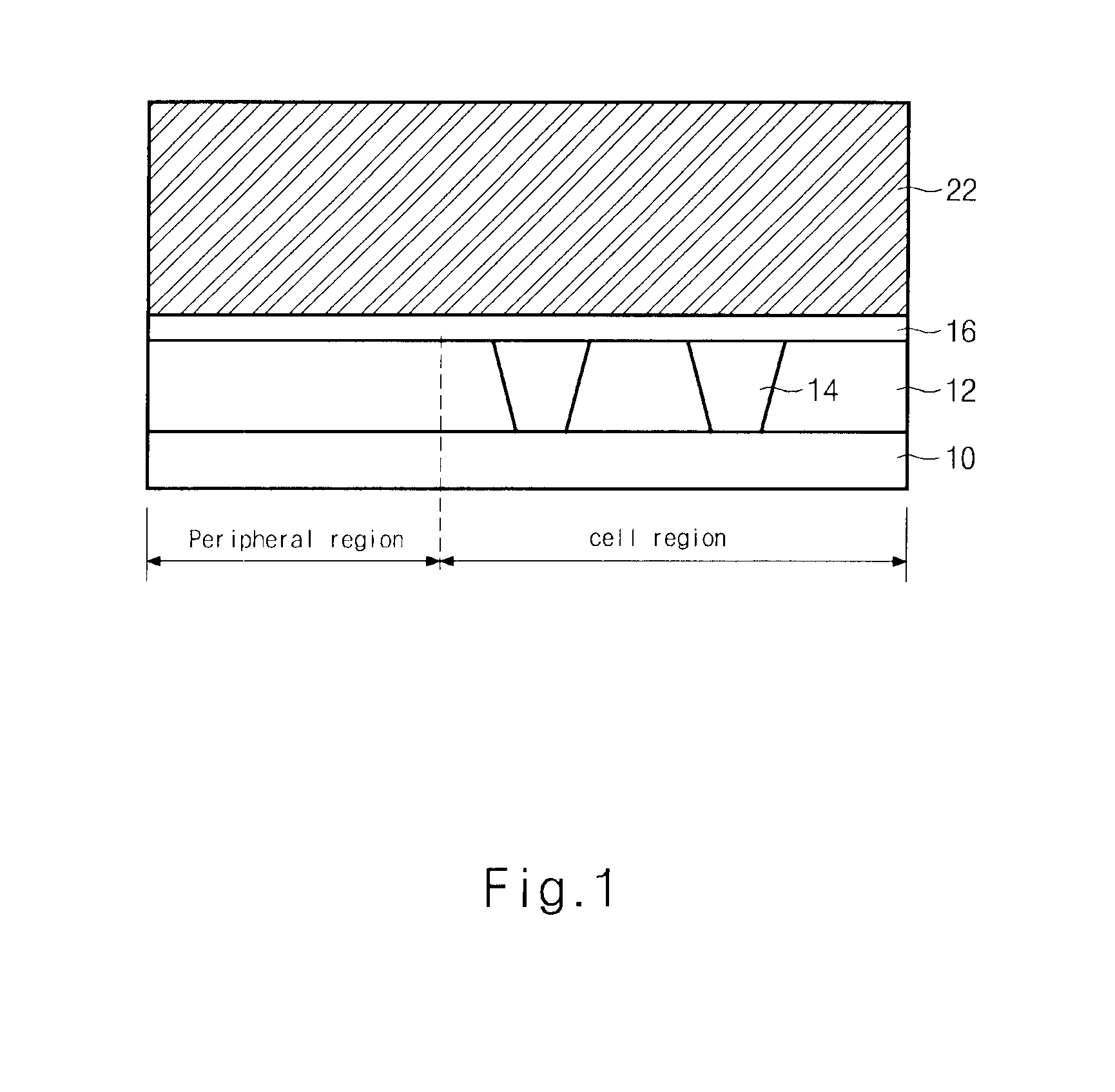 Pillar type capacitor of semiconductor device and method for forming the same