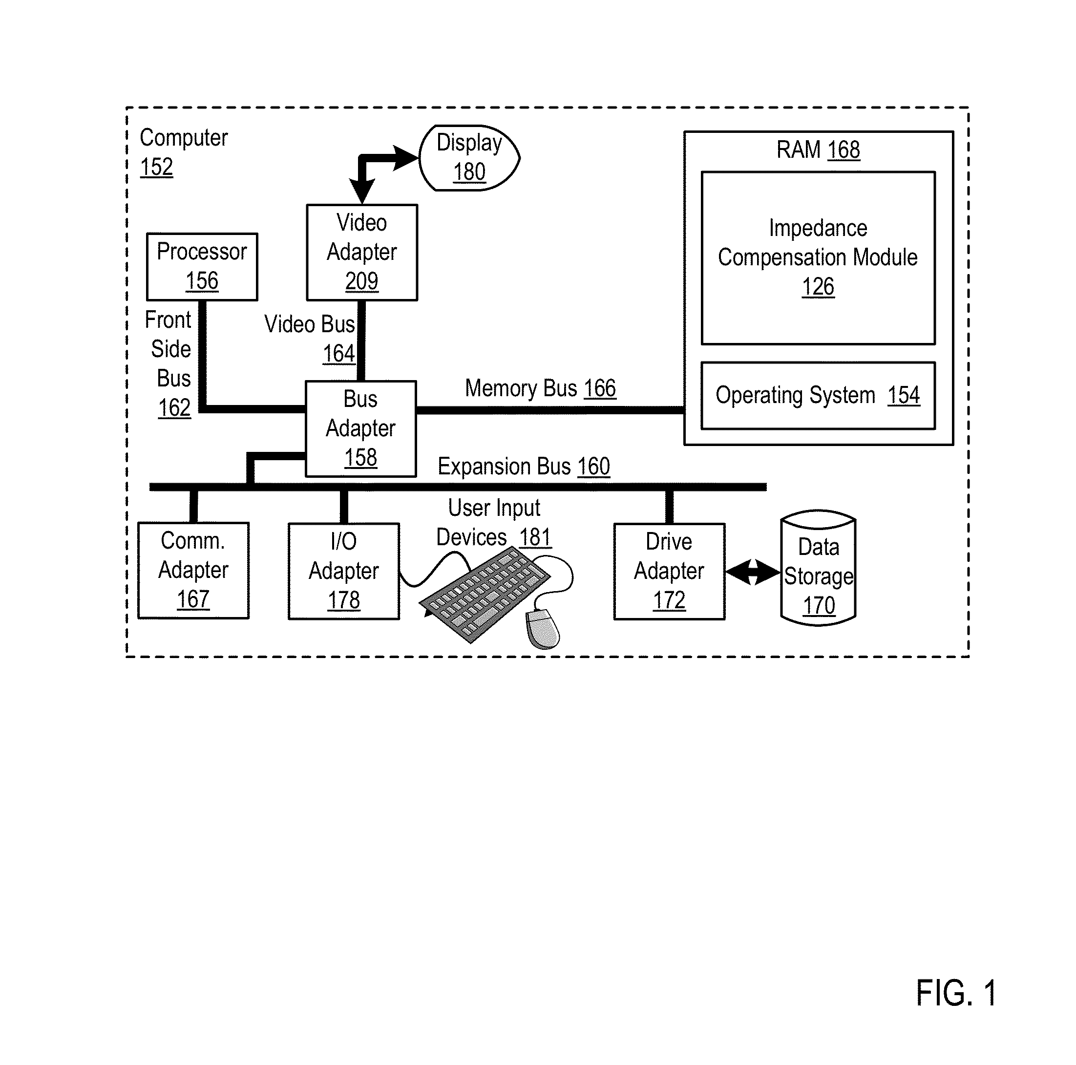 Impedance Compensation For A Differential Pair Of Conductive Paths
