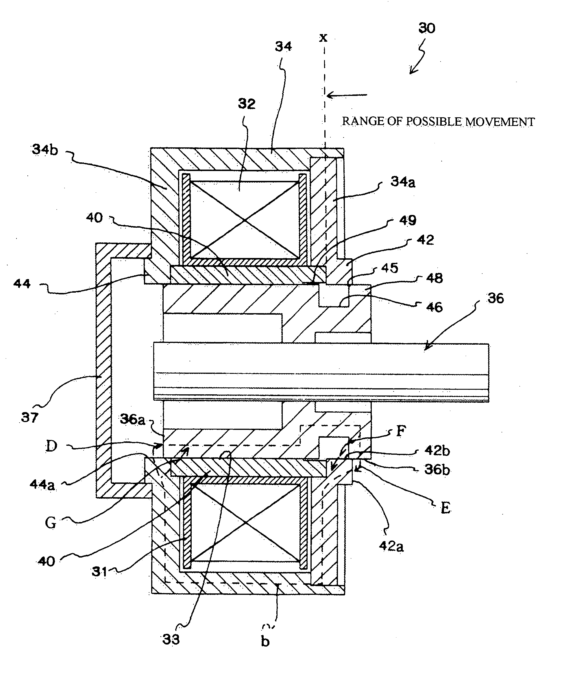 Solenoid