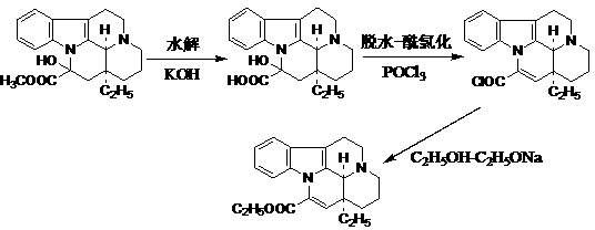 Method for efficiently synthesizing vinpocetine from vincamine