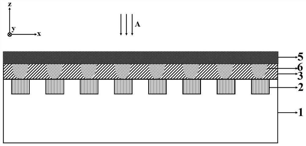 Spatial light type electro-optical modulator based on phase change material, and manufacturing method thereof