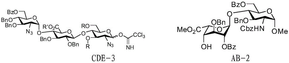 Preparation method for pentosaccharide intermediate of anticoagulant drug fondaparinux sodium
