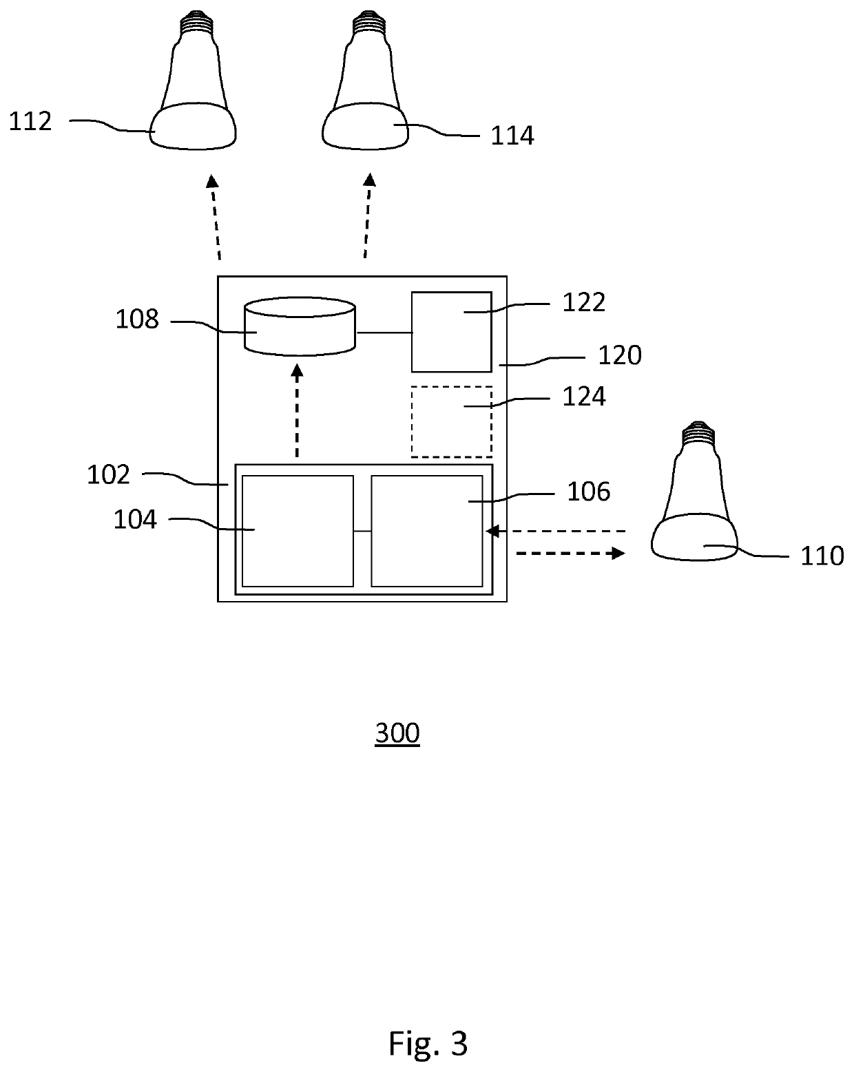 Controller for configuring a lighting system