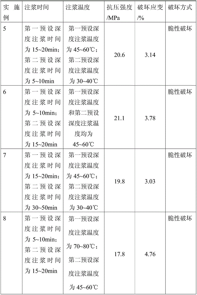 Coral sand solidification method