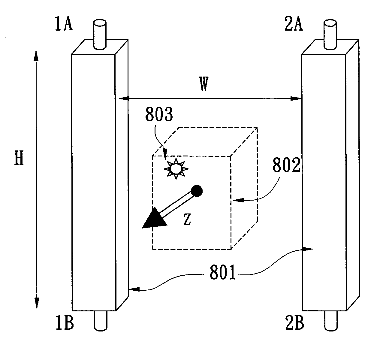 Gate monitoring system and method for instant gamma analysis