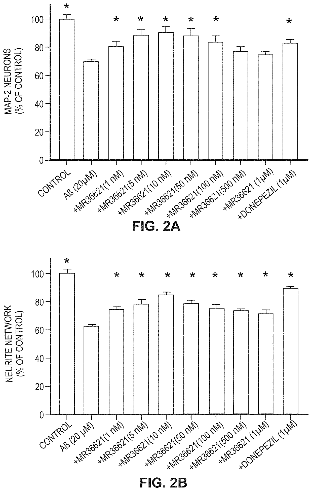 Bambuterol for the Treatment of Alzheimer's Disease