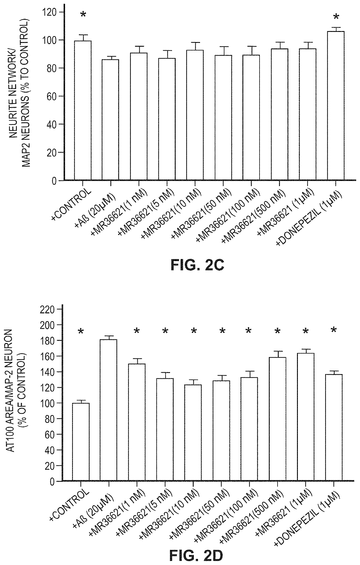 Bambuterol for the Treatment of Alzheimer's Disease