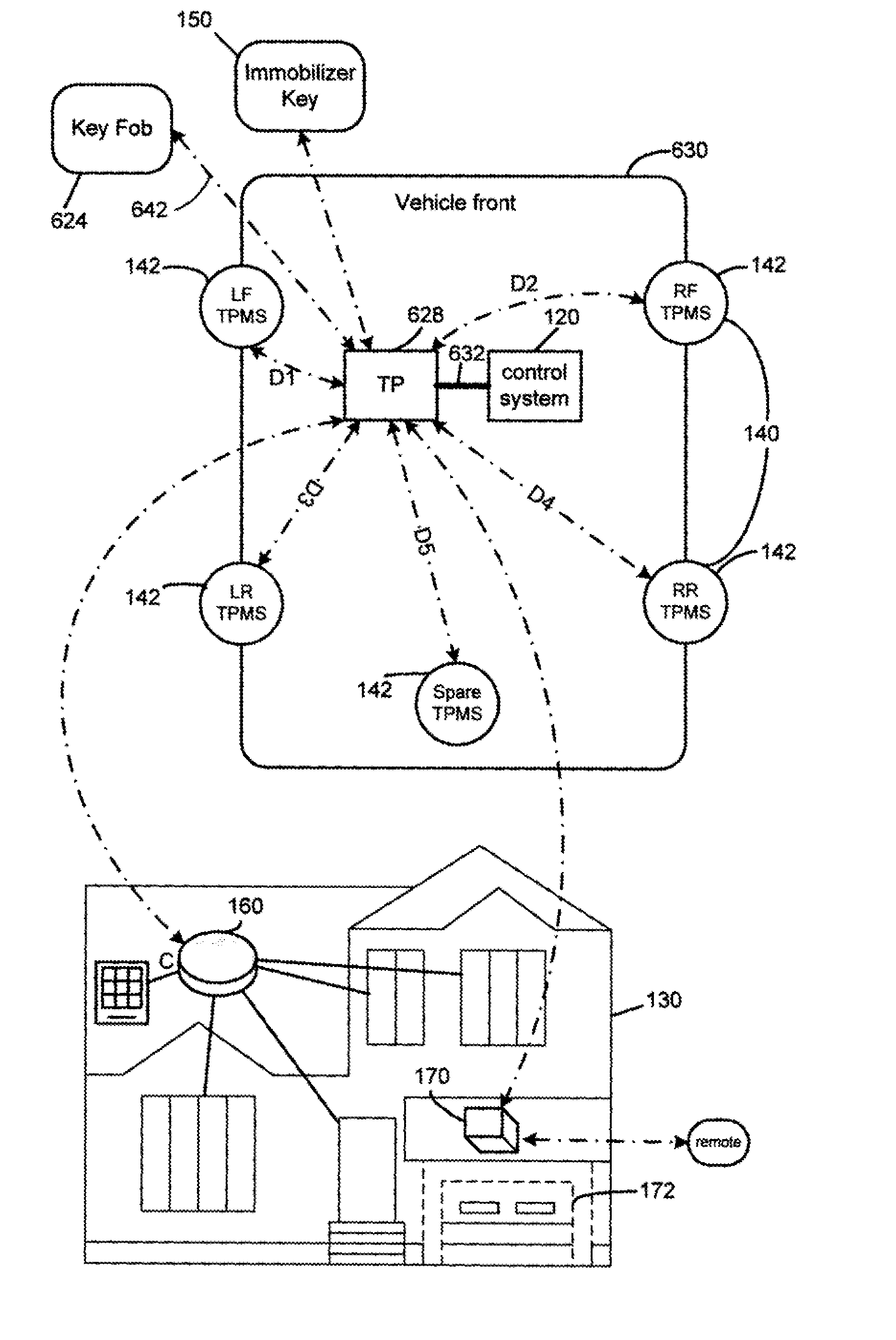 Mobile Control Node System and Method for Vehicles