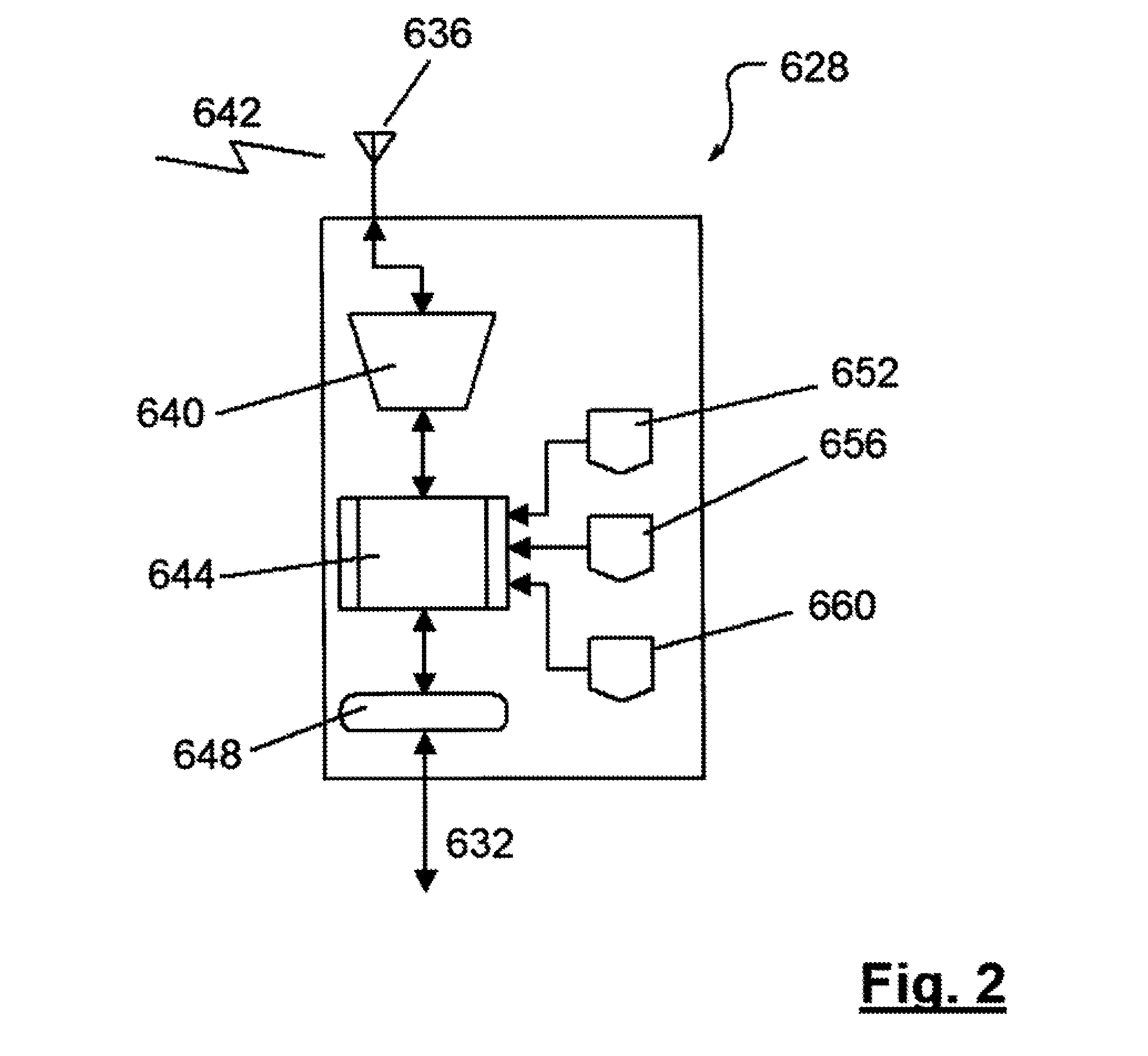 Mobile Control Node System and Method for Vehicles