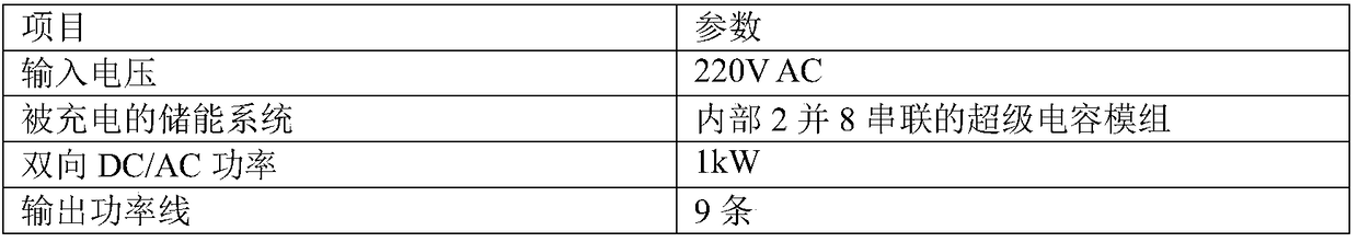 Super capacitor charging device with intelligent fast equalization function