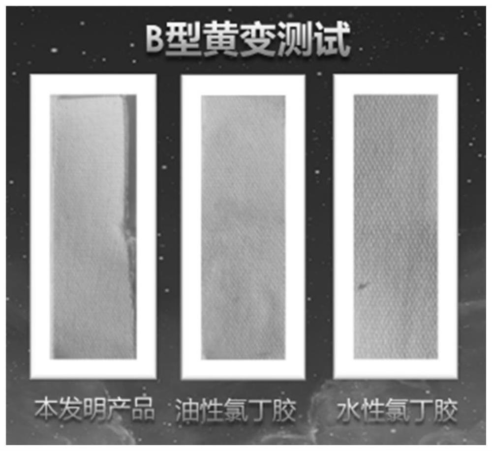 Anti-yellowing water-based adhesive as well as preparation method and application thereof