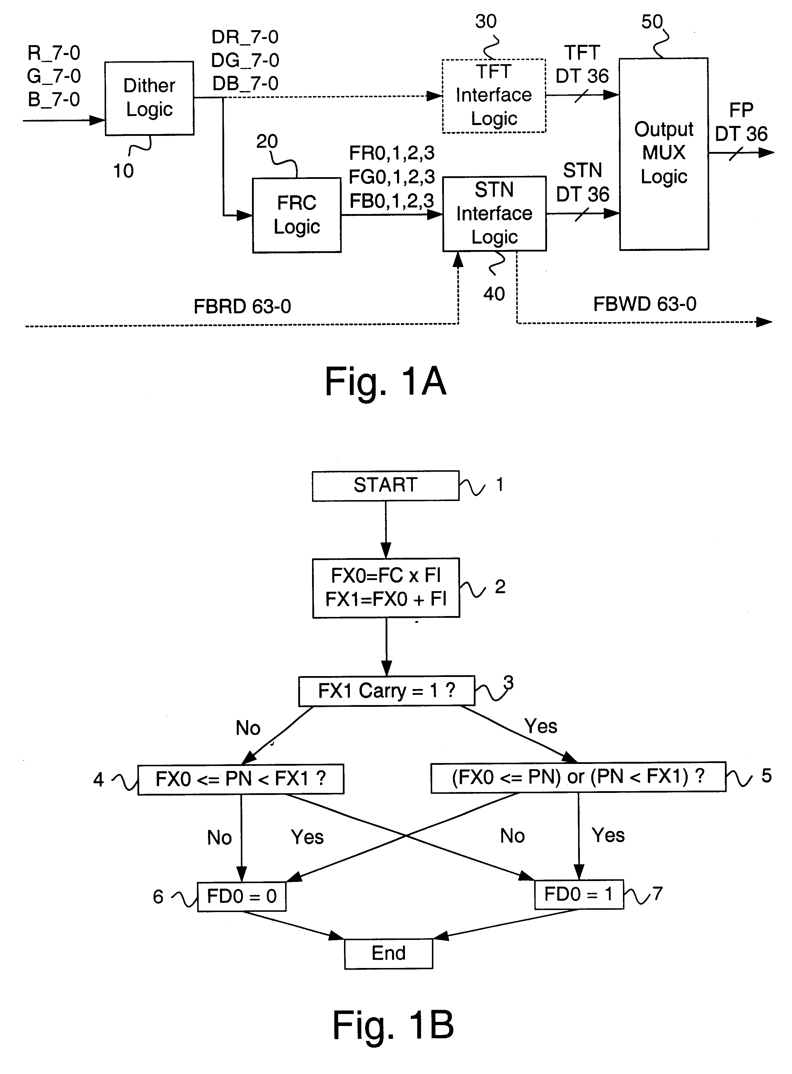 Apparatus and method for gray-scale and brightness display control