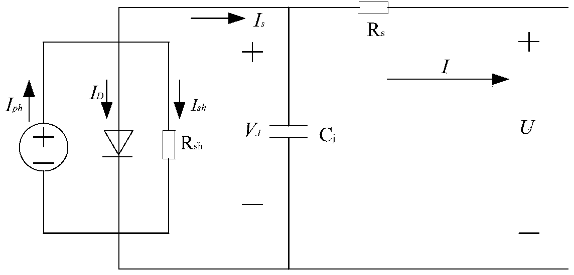 Photovoltaic maximum power tracing system and method based on P-U curvature characteristics