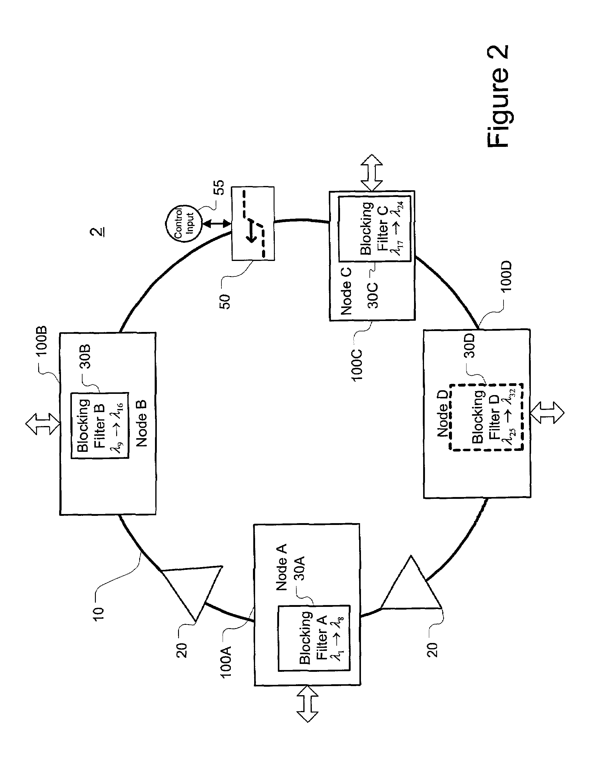 Method and system for suppressing ASE on a WDM network
