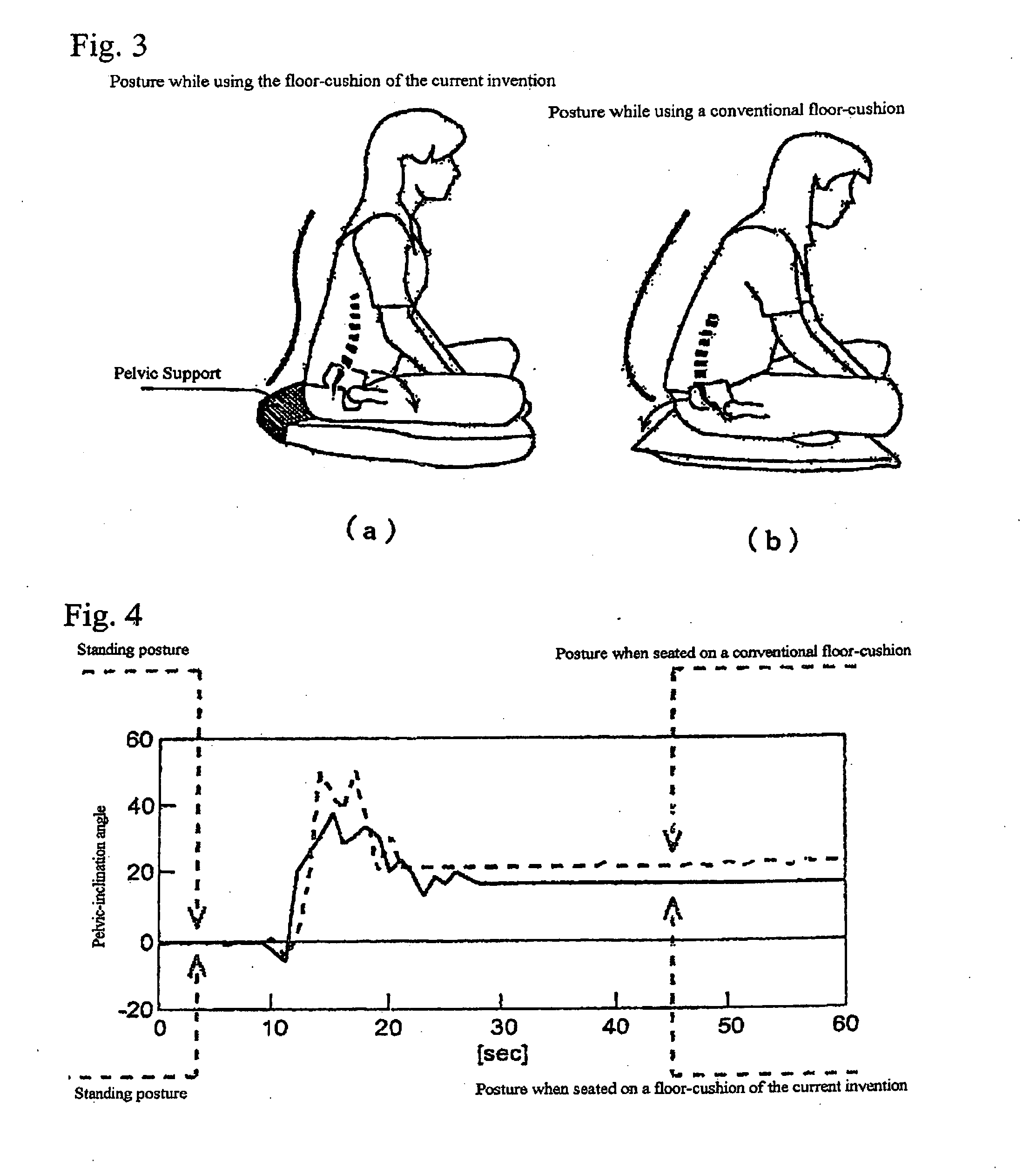 Cushion and method of evaluating the cushion