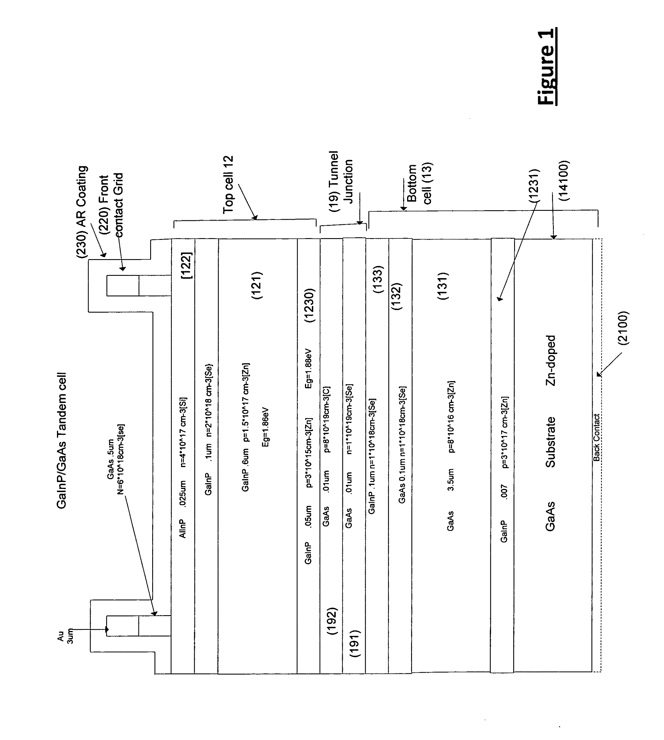 High efficiency tandem solar cells and a method for fabricating same