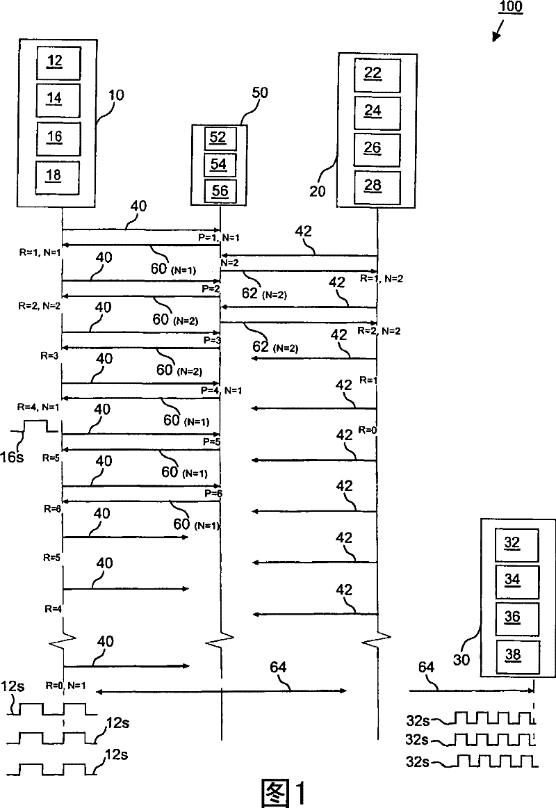 System as well as method for protecting an item to be secured