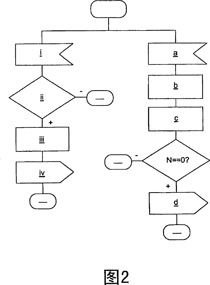 System as well as method for protecting an item to be secured