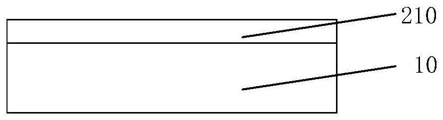 Preparation method of magnetic tunnel junction