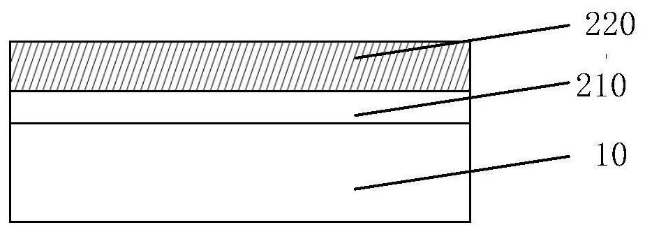 Preparation method of magnetic tunnel junction