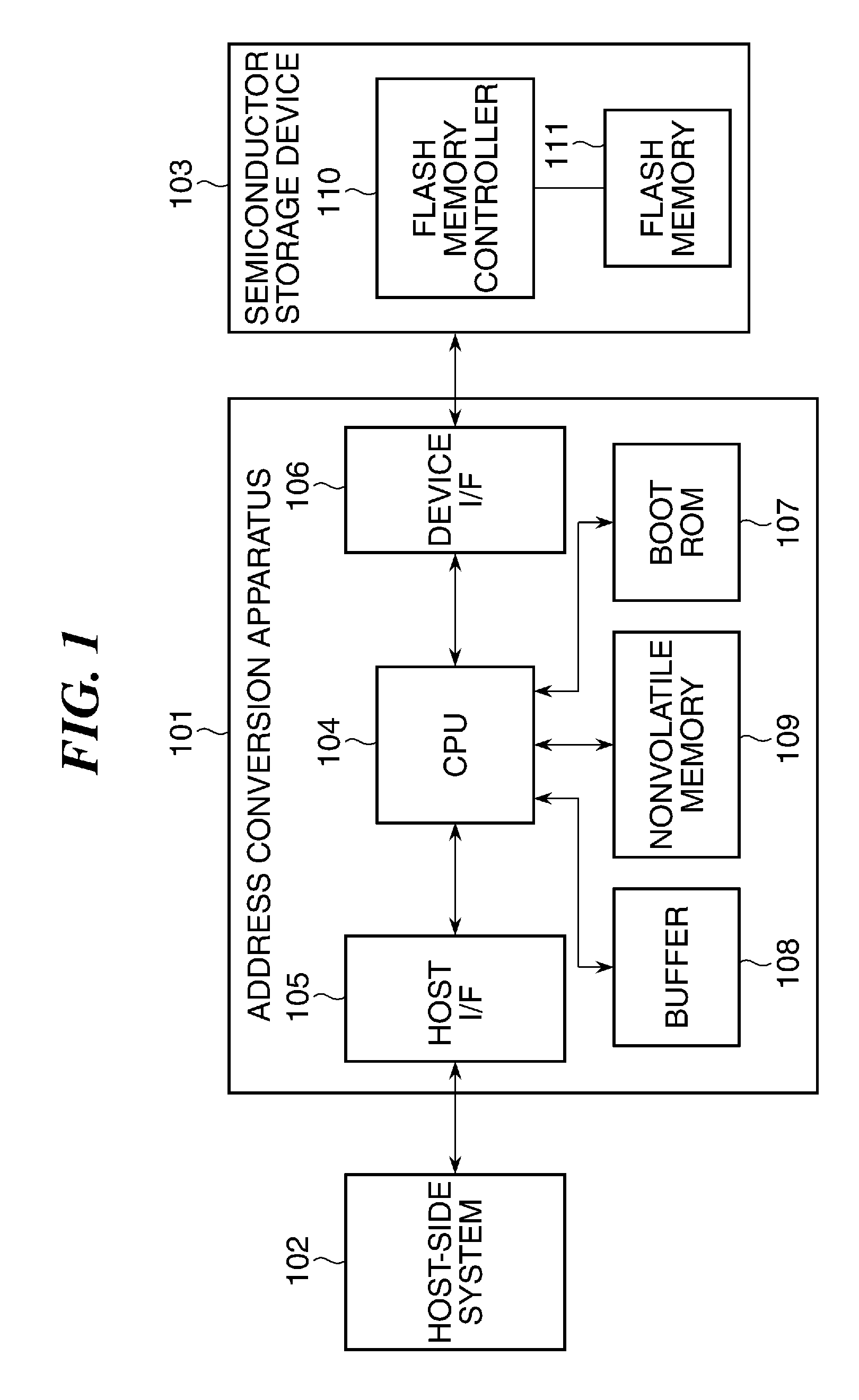 Storage control apparatus for controlling data writing and deletion to and from semiconductor storage device, and control method and storage medium therefor