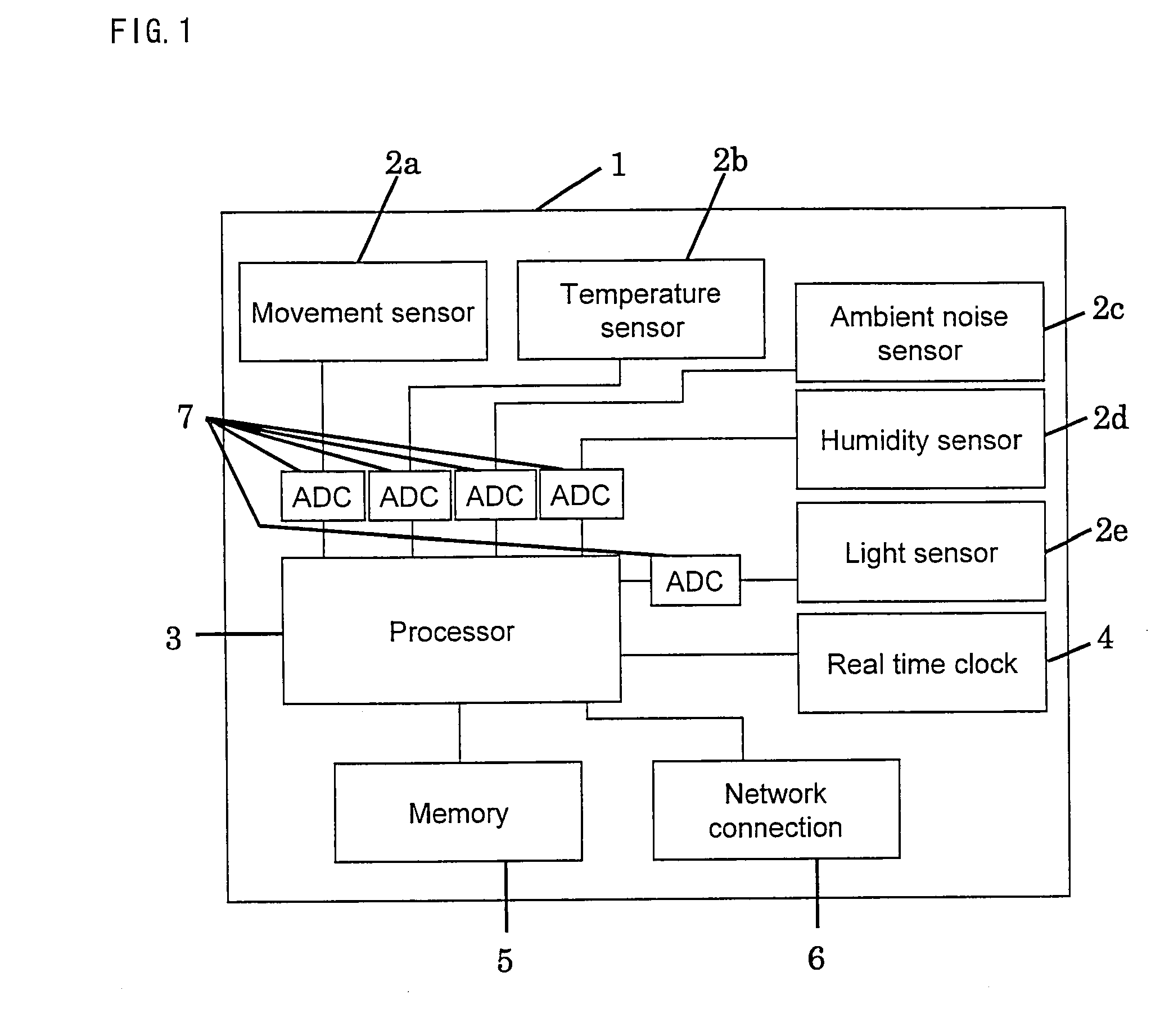 Method and system for managing a user's sleep