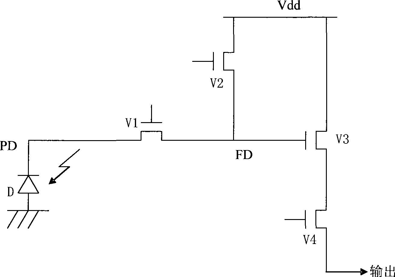 FD active region structure for pixel unit, preparation and CMOS image sensor thereof