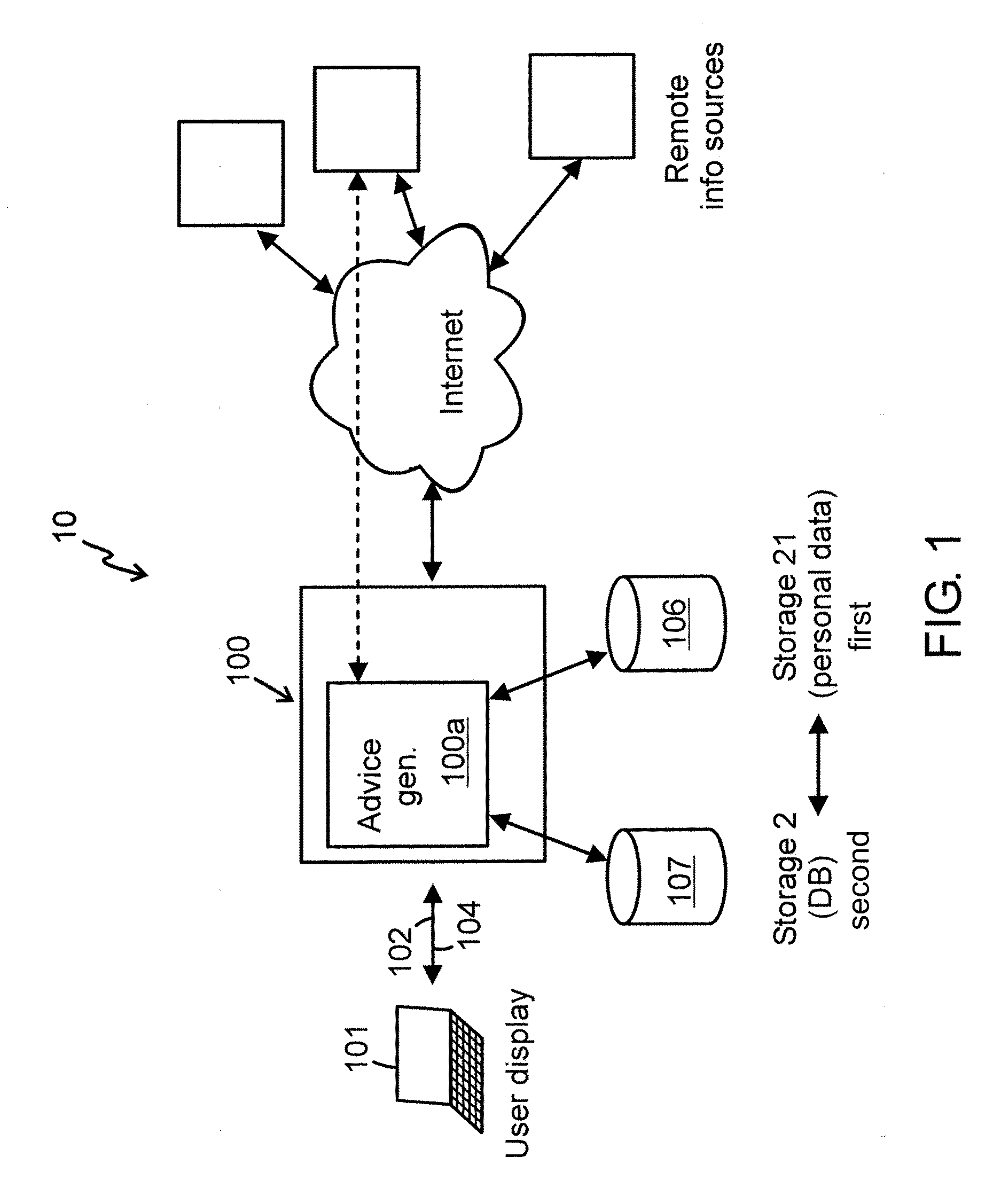 Method, generator device, computer program product and system for generating medical advice